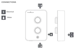 Gainsborough Slim Mono Electric Shower (White) 9.5kw - GSM95 -Luxury Bathroom Shop gainsborough slim mono electric shower white 9 5kw gsm95 6