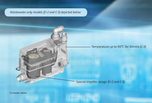 Grundfos Sololift2 D-2 Shower Water - 97775333 4 Grundfos Sololift2 D-2 Shower Water - 97775333 - Image 2