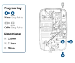 Triton Danzi Duelectm Electric Shower Black 9.5kW - GEDADU93 -Luxury Bathroom Shop the shower doctor triton triton danzi duelectm electric shower black 9.5kw gedadu93 1689346848Triton Danzi Duelectm Electric Shower Black 9.5kW GEDADU93 Dimensions
