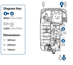 Triton Omnicare Design 9.5kW Digital With Grab Rail - TEOMNDDG91 -Luxury Bathroom Shop the shower doctor triton triton omnicare design 9.5kw digital with grab rail teomnddg91 1689428915Triton Omnicare Design 9.5kW Digital With Grab Rail Dimensions