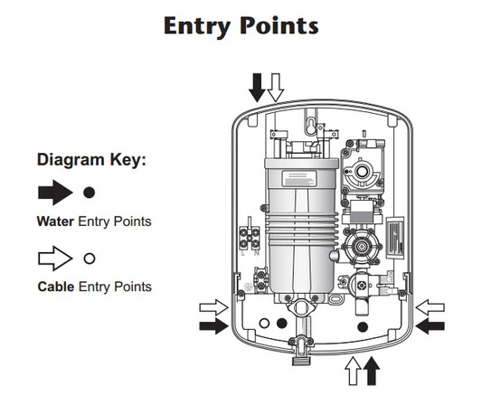 Triton Alicante 9.5kW Electric Shower (White/Chrome) - AGD 4 Triton Alicante 9.5kW Electric Shower (White/Chrome) - AGD - Image 2