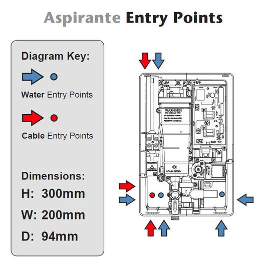 Triton Aspirante Electric Shower 8.5Kw Gun Metal - Asp08gunmtl 4 Triton Aspirante Electric Shower 8.5Kw Gun Metal - Asp08gunmtl - Image 2