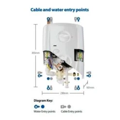 Triton T80 Pro-Fit Electric Shower 9.5Kw - Sp8009pf -Luxury Bathroom Shop triton t80 pro fit electric shower 9 5kw sp8009pf